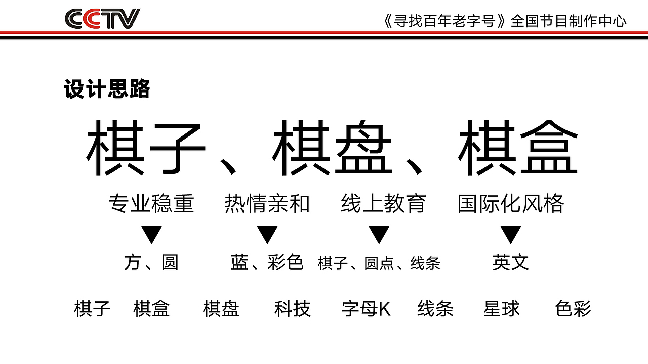 北京三六一文化传播有限公司（图ZMjE2MTY4MDk2） - 品牌 - 站酷设计师imba666原创素材 - 站酷ZCOOL