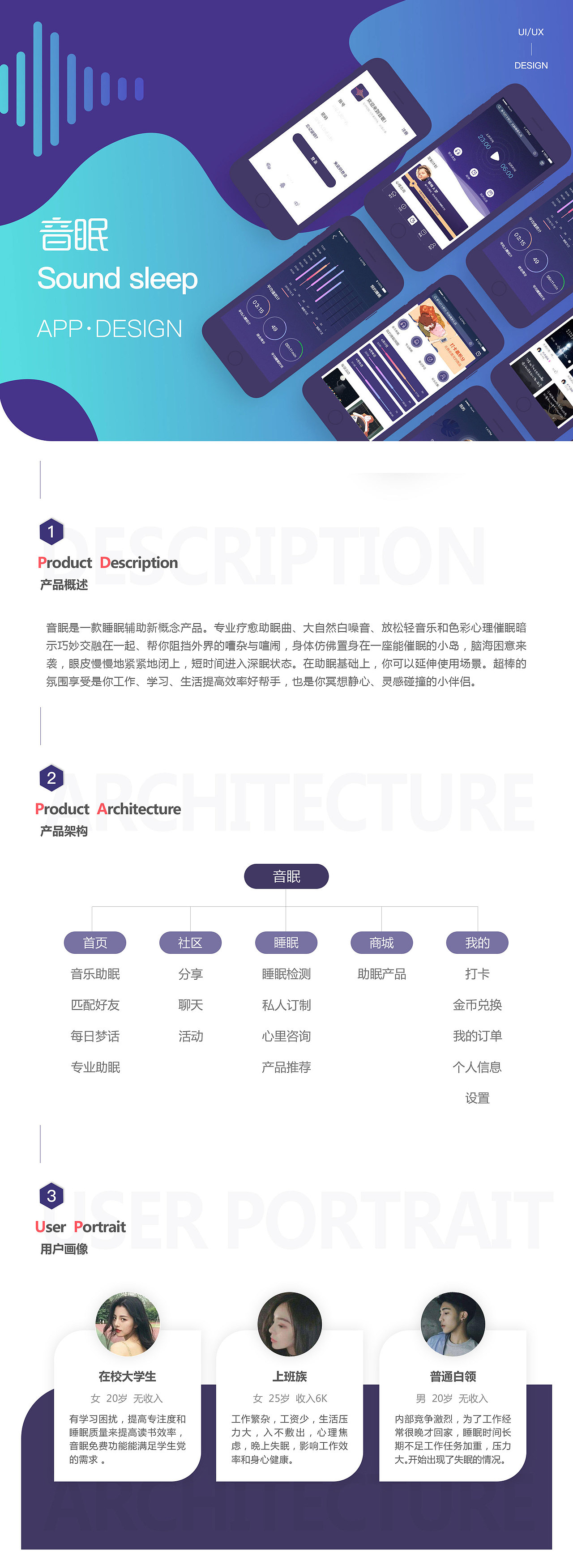UI（图ZMTU4ODc2Mjky） - 交互/UE - 站酷设计师一见你就笑118原创素材 - 站酷ZCOOL