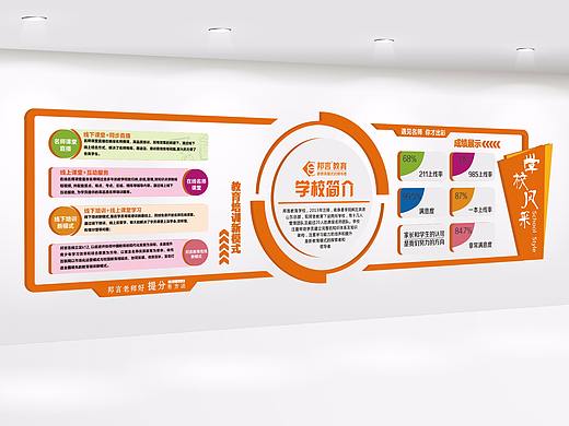 教育文化墙+工作证（个人主页-ZMjc0NTM0MjQ=） - 图案 - 站酷设计师zz小猪猪原创素材 - 站酷ZCOOL