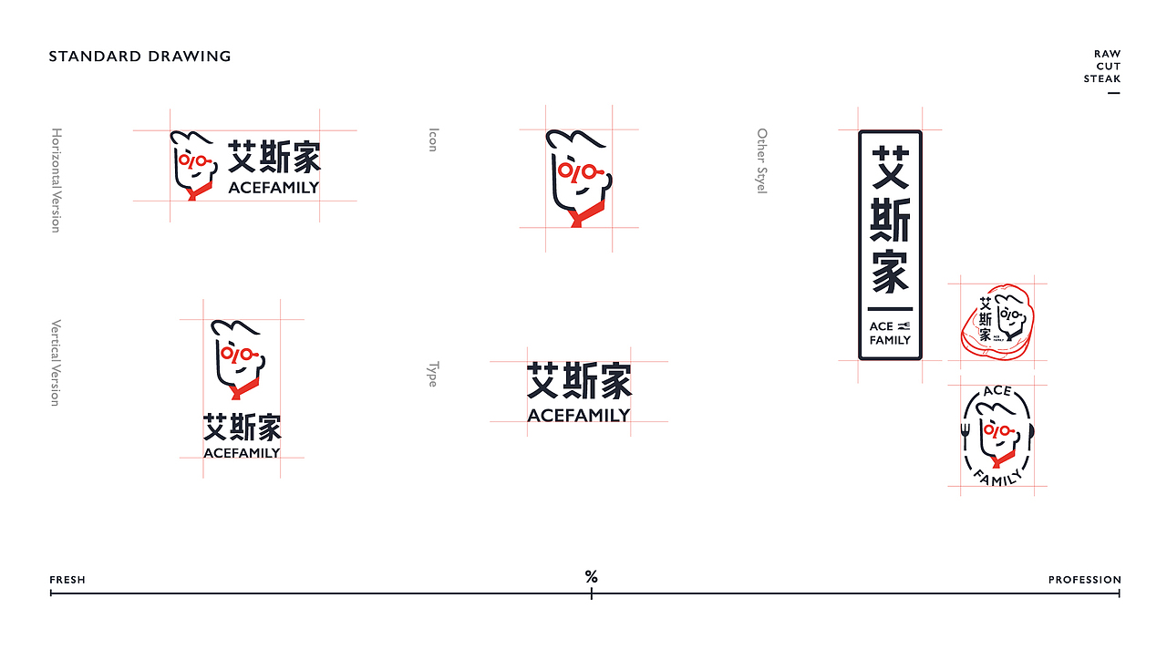 艾斯家牛排 品牌 | IP | 包装设计案例分享(图ZMjI4NjYwMTQ4) - 品牌 - 站酷设计师焙客设计原创素材 - 站酷ZCOOL