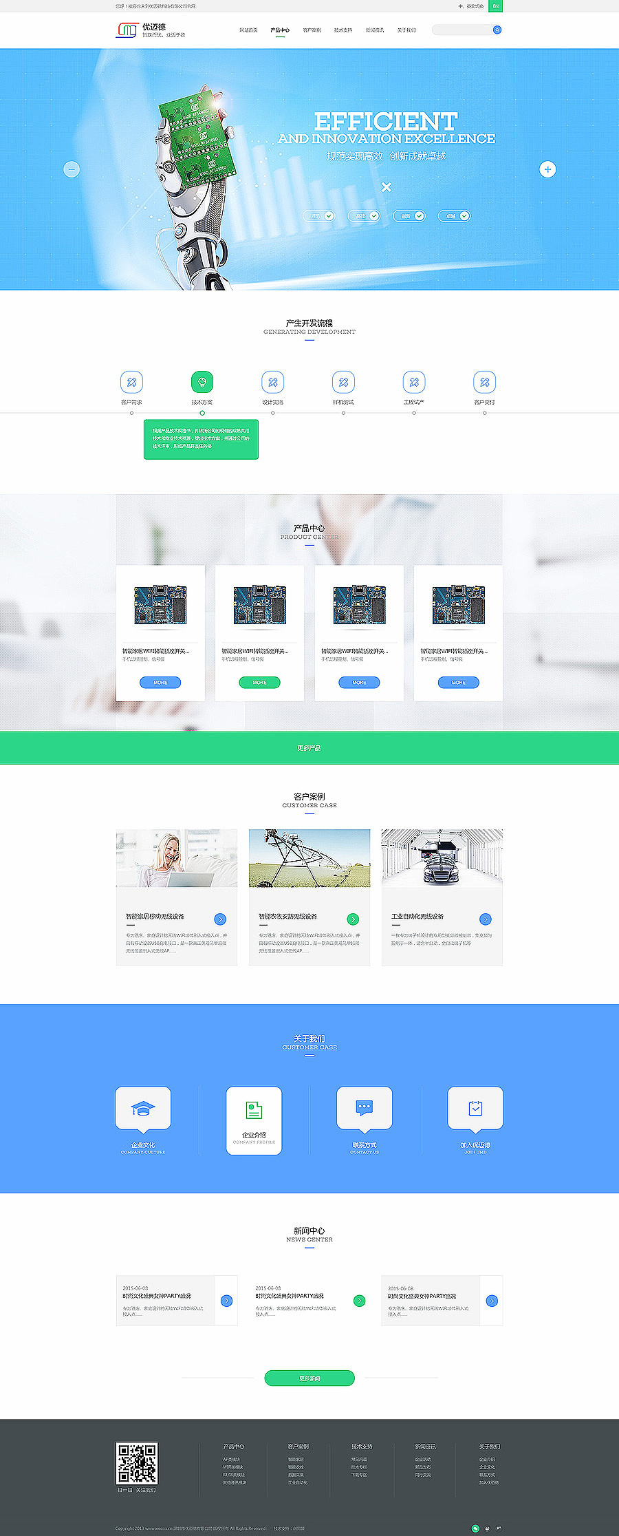 Web Design Summary（图ZNDgxNDU0NTI=） - 企业官网 - 站酷设计师奶瓶ray原创素材 - 站酷ZCOOL