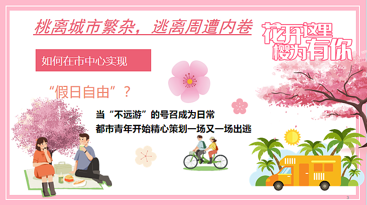 2024春季樱花咖啡市集嘉年华活动策划方案-55P