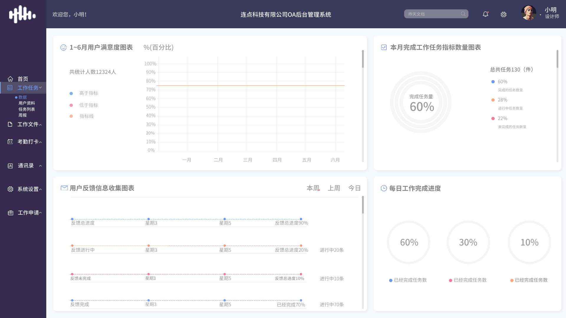 作品集（图ZMjIwODA2MDEy） - 其他UI - 站酷设计师山寻原创素材 - 站酷ZCOOL