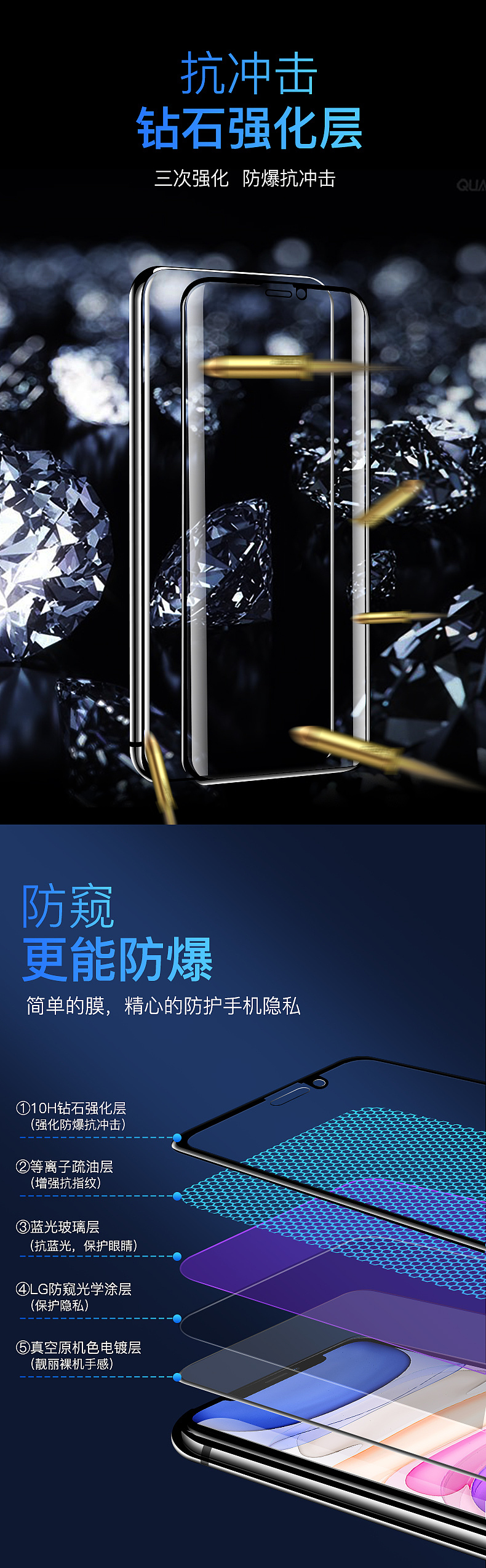 苹果11防窥蓝光