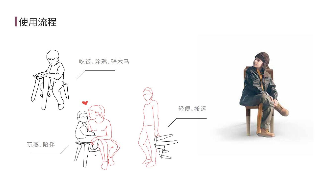工业设计作品集（图ZMTk3OTIzNTk2） - 其他工业/产品 - 站酷设计师苦旅呀原创素材 - 站酷ZCOOL