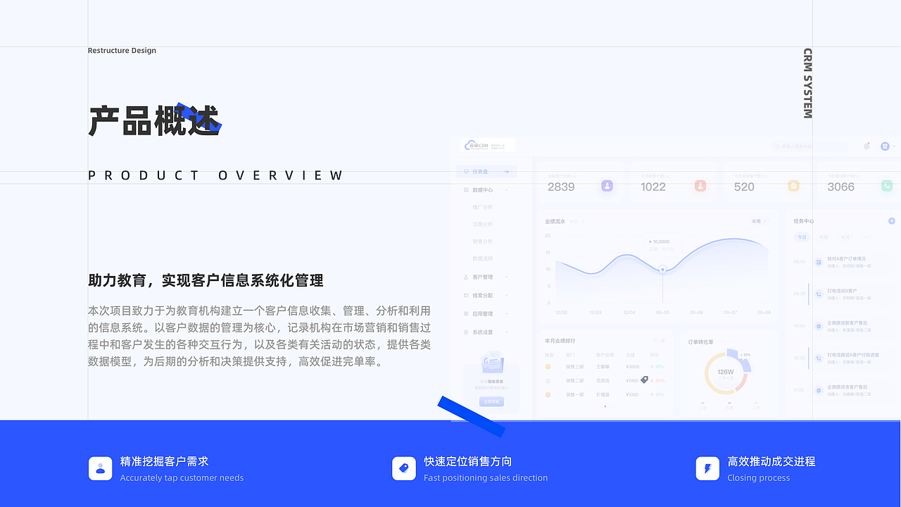 2021年作品总结（图ZMjg1MDUzMzc2） - 软件界面 - 站酷设计师懵猪Piggyoo原创素材 - 站酷ZCOOL