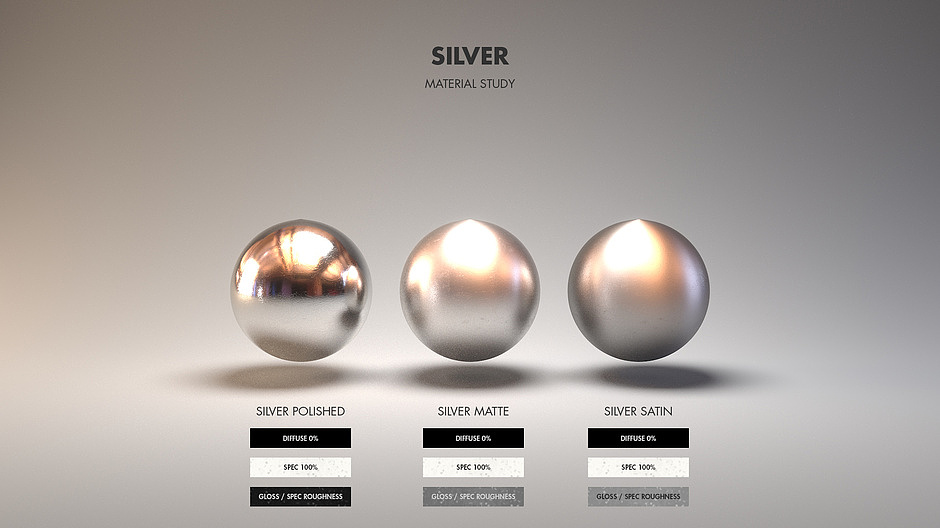 金属材质渲染效果研究