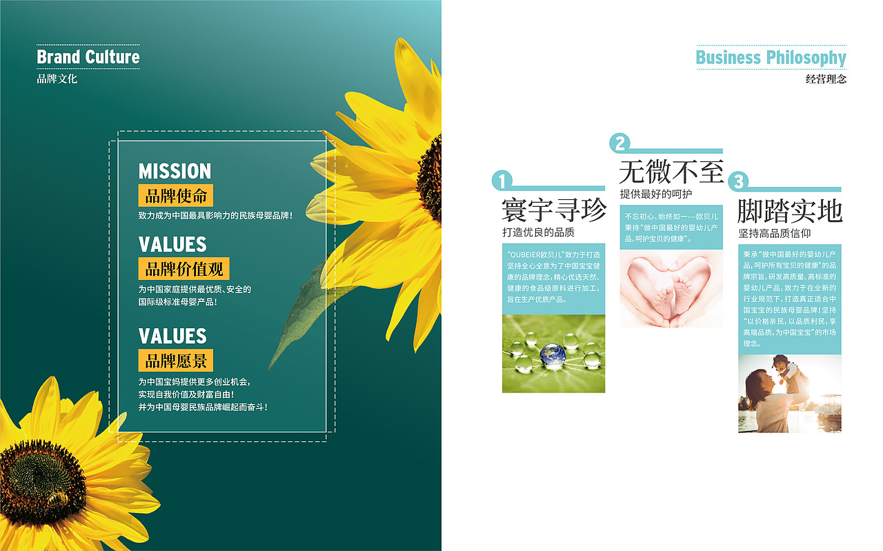 画册排版设计（图ZMjIxMTA5MzY4） - 书籍/画册 - 站酷设计师设计小工原创素材 - 站酷ZCOOL
