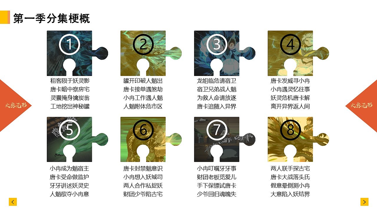 《大象无形》小说改编的PPT（图ZMjc2MjI2NTE2） - PPT/Keynote - 站酷设计师冒牌的安吉先生原创素材 - 站酷ZCOOL