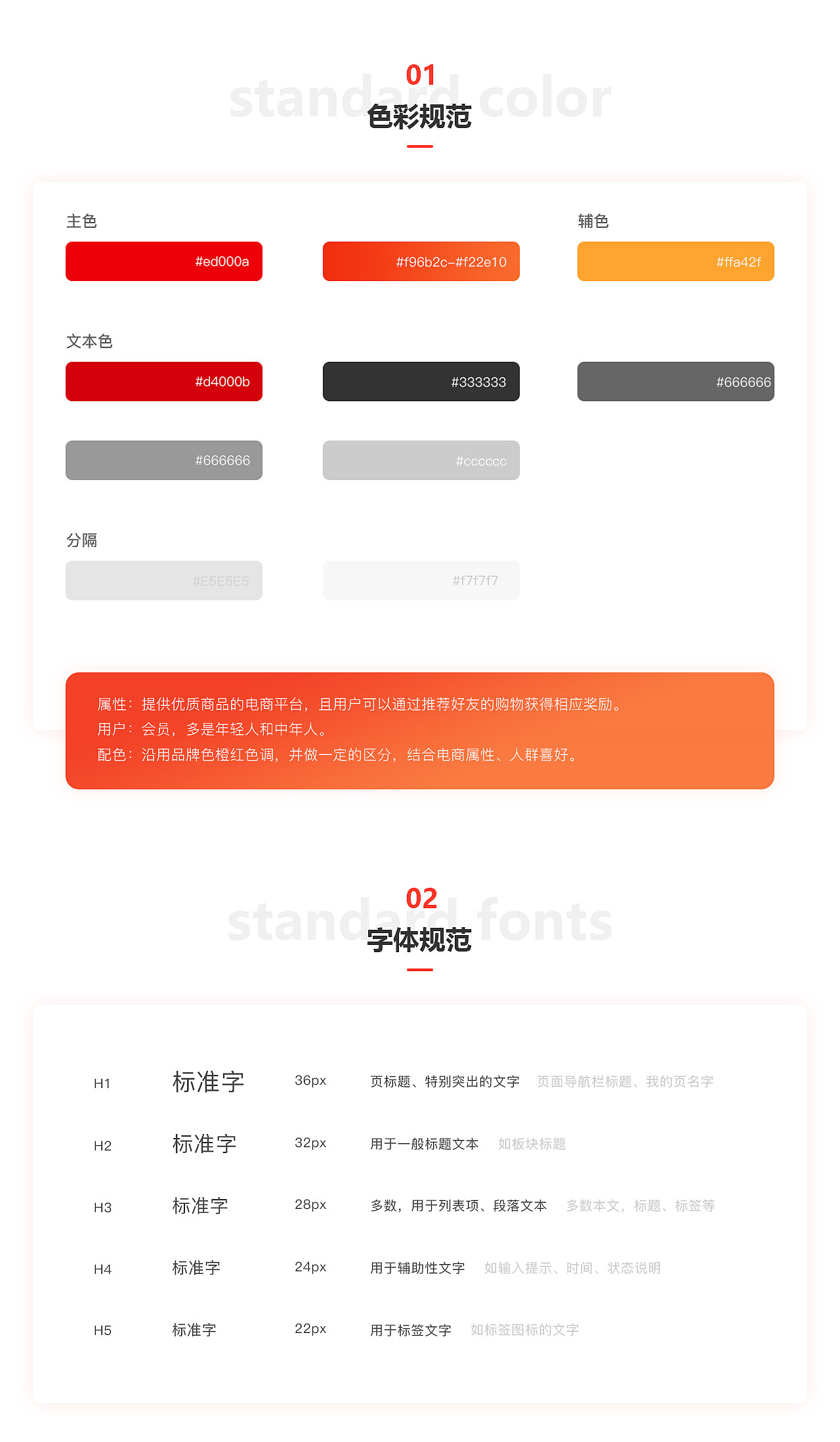 会员商城ui设计整理（图ZMTIwNjA1NjY4） - APP界面 - 站酷设计师Fl0rence原创素材 - 站酷ZCOOL