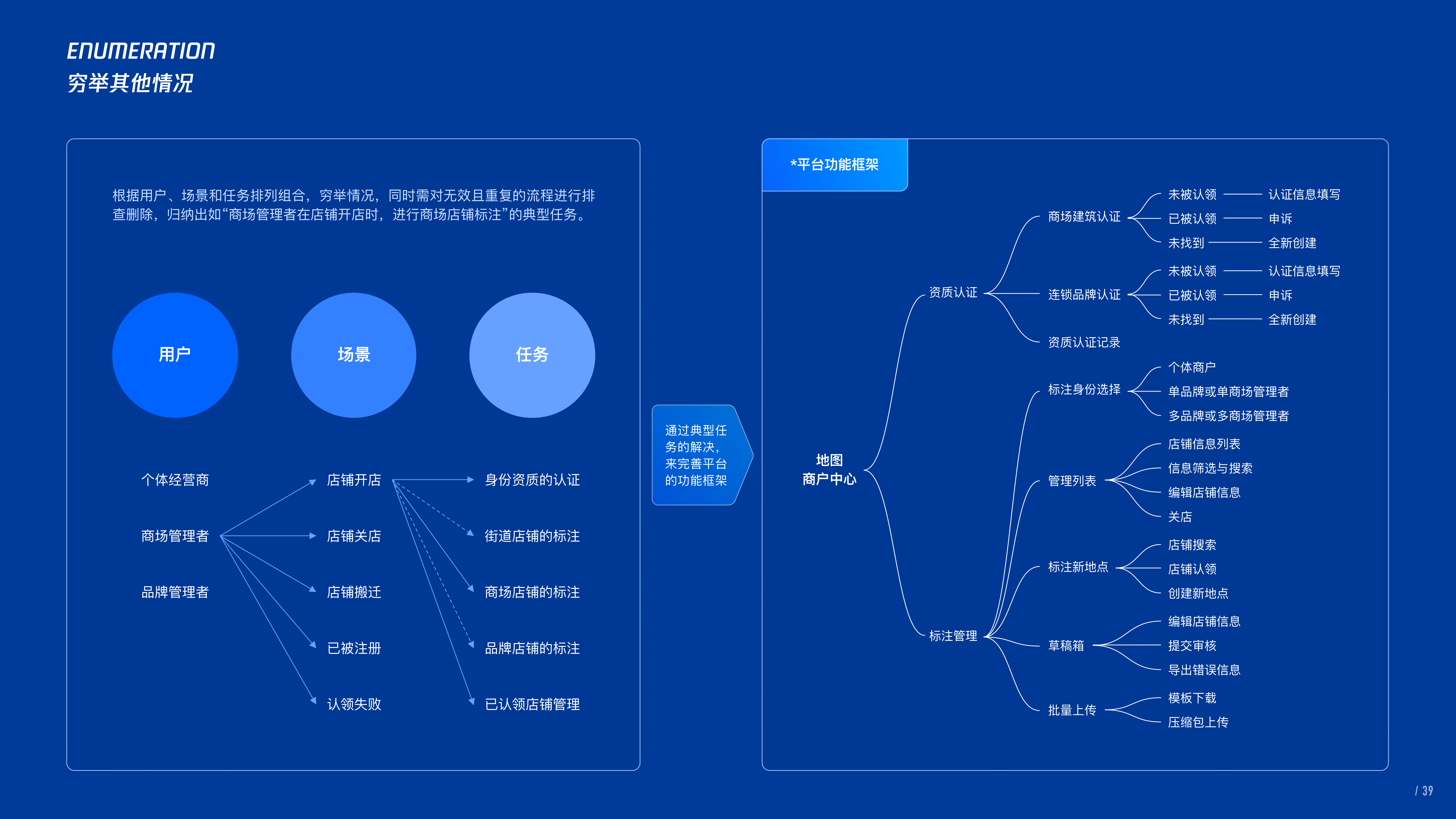 川见作品集（图ZMjIyODE2NzUy） - 交互/UE - 站酷设计师川见先生原创素材 - 站酷ZCOOL
