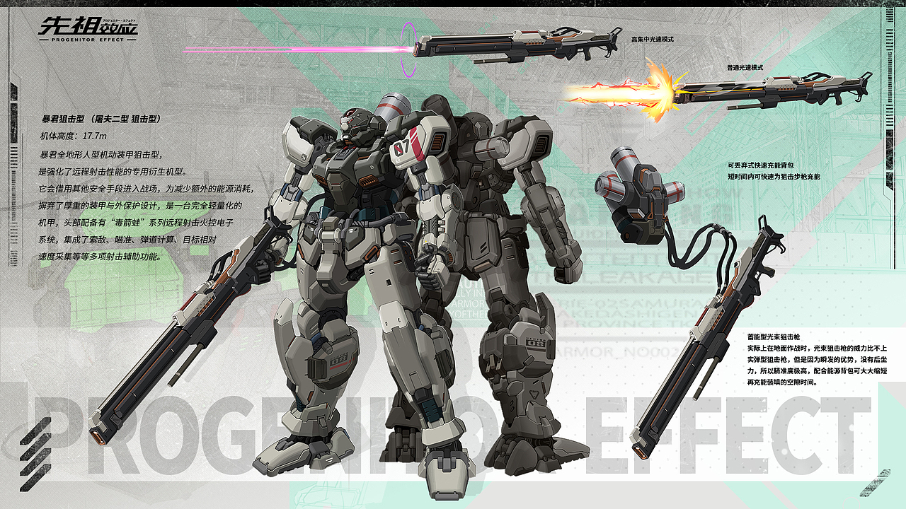 《先祖效应》漫画俄罗斯近卫兵系列机甲设定资料公布（图ZMzIwOTk1NjM2） - 玩具 - 站酷设计师MOSHOWTOYS原创素材 - 站酷ZCOOL