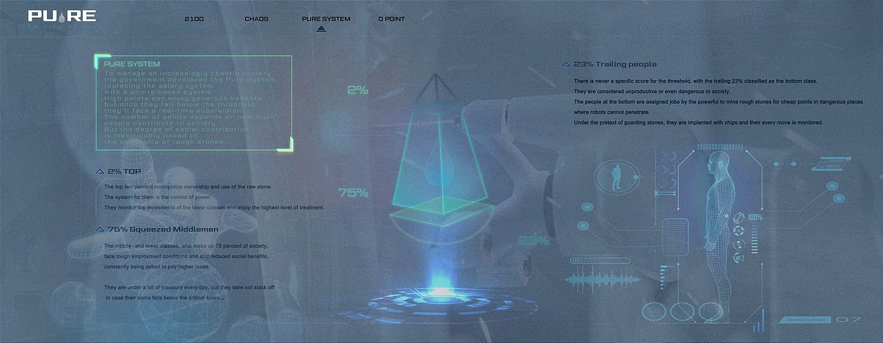 The city of pure 纯净之城