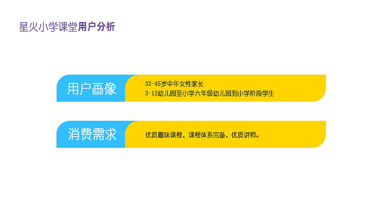 星火小学课堂公众号运营设计