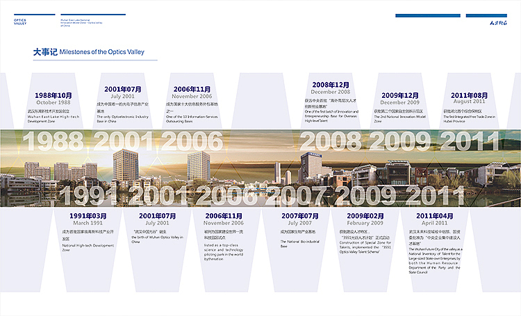 武汉光谷-人才特区宣传册（图ZNzQ3MTYyNzY=） - 书籍/画册 - 站酷设计师305441399原创素材 - 站酷ZCOOL