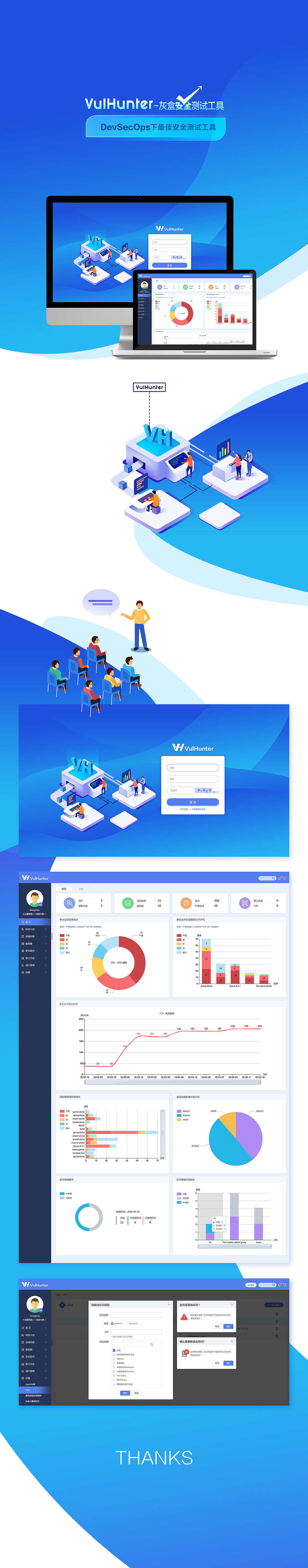 后臺(tái)類UI設(shè)計(jì)合集（圖ZMTUyNjI4MzM2） - 軟件界面 - 站酷設(shè)計(jì)師小火雞你真疲原創(chuàng)素材 - 站酷ZCOOL