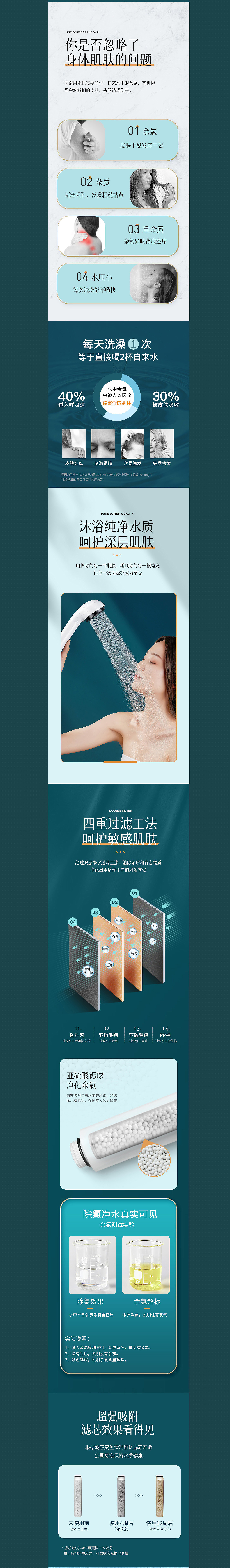 《2021年度详情页精选作品集》（图ZMjgxNDk2NzE2） - 电商 - 站酷设计师古月Design原创素材 - 站酷ZCOOL