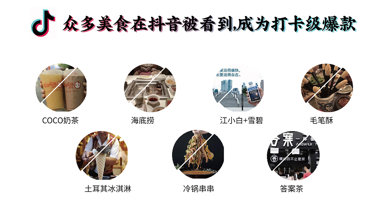 火锅(辣八香)新媒体策划案