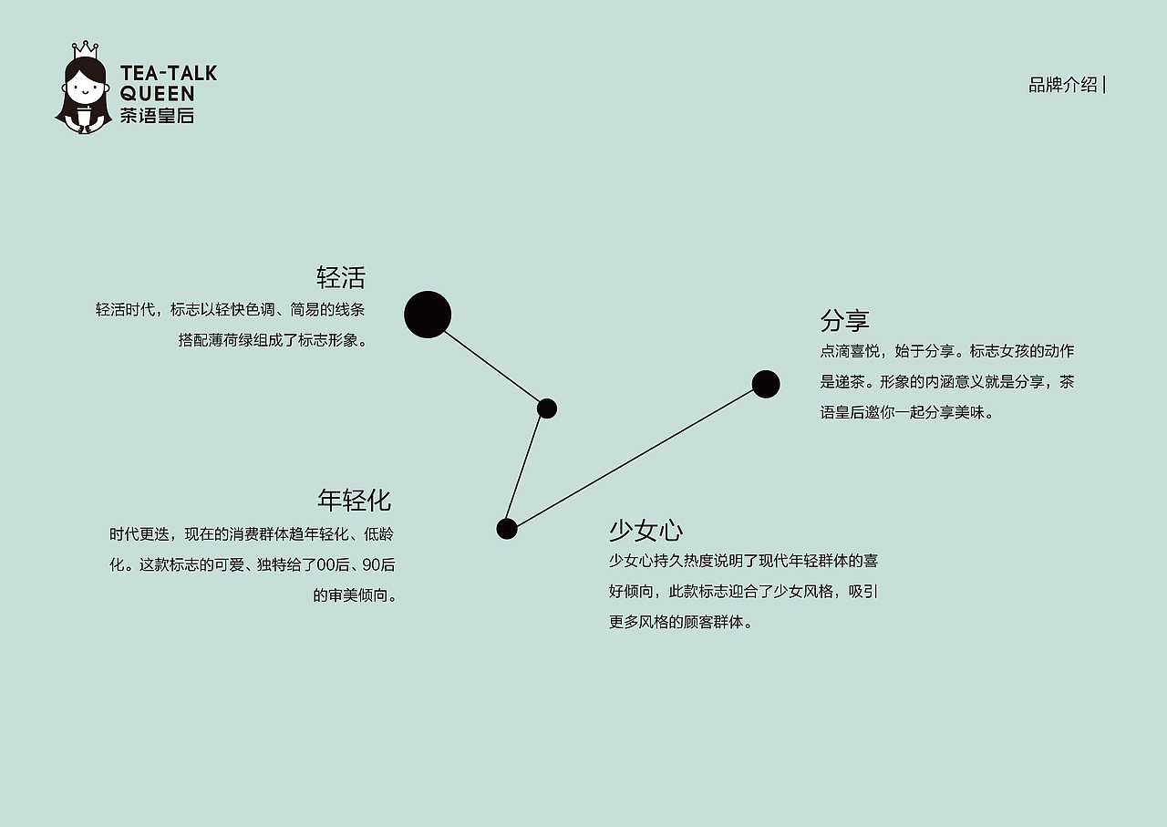 奶茶店——茶语皇后（图ZMTQ1ODQ4OTgw） - 品牌 - 站酷设计师啦啦008原创素材 - 站酷ZCOOL