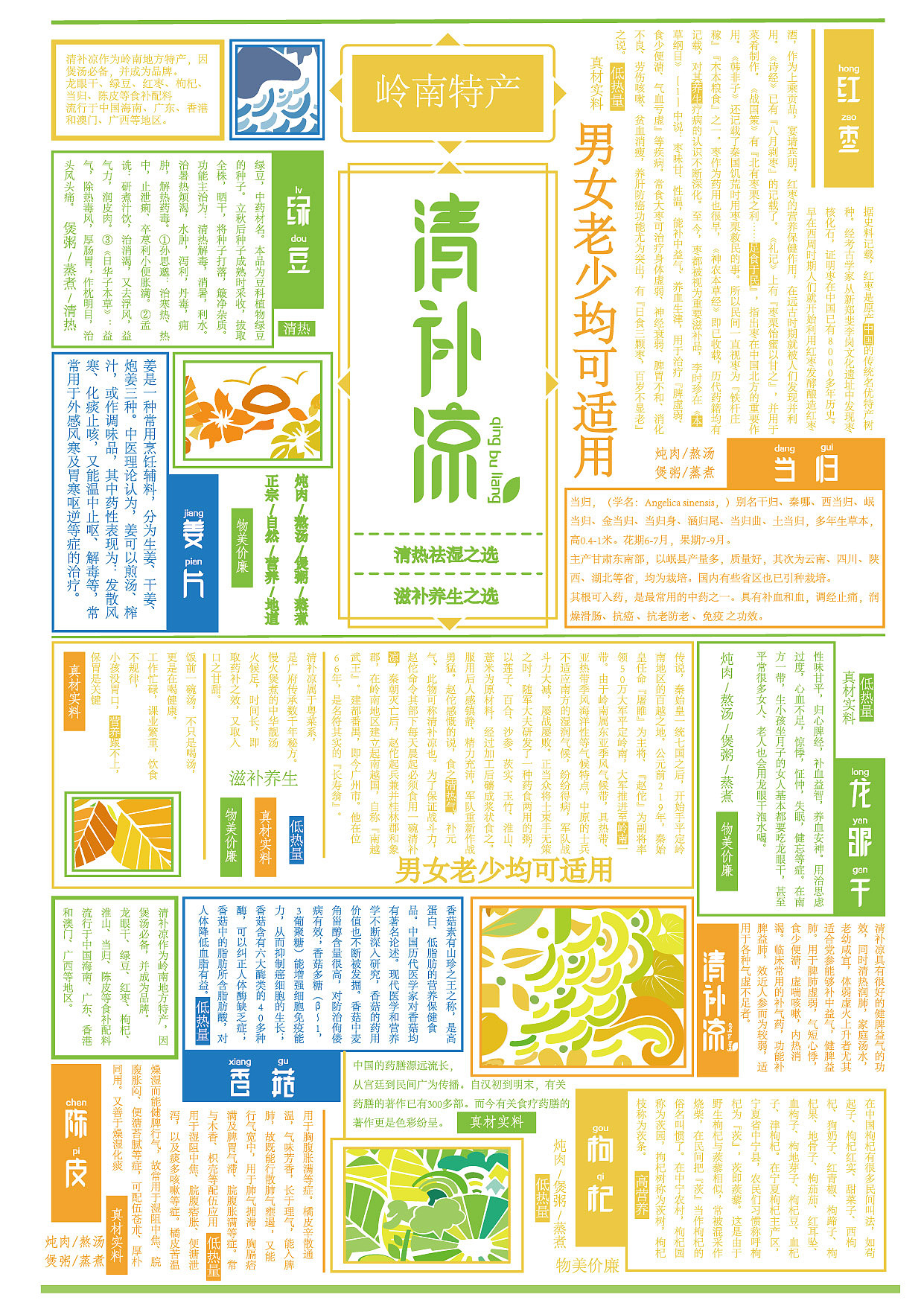 清补凉海报（图ZMTIwNzUzNDYw） - 海报 - 站酷设计师hppk原创素材 - 站酷ZCOOL