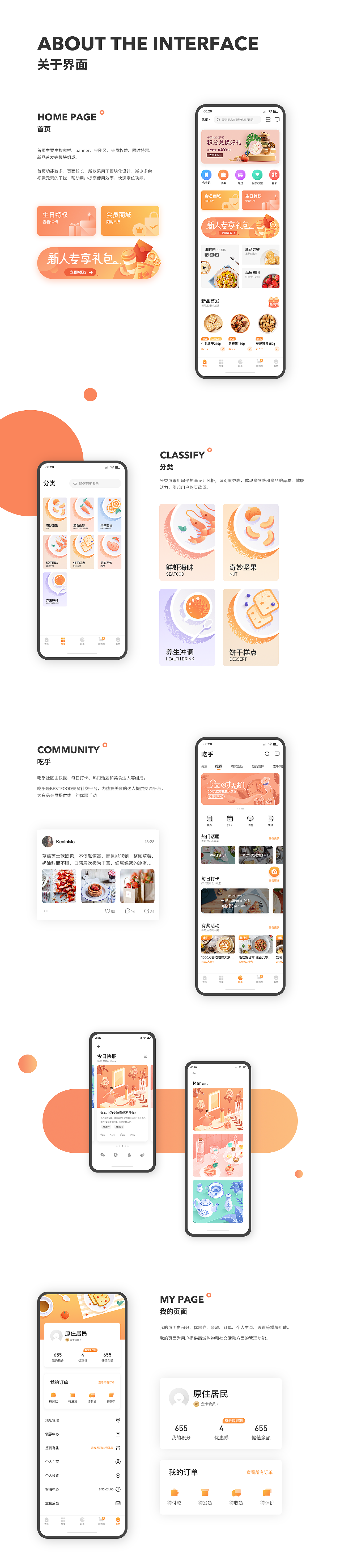 BESTFOOD APP（图ZMjAyNzgxNjYw） - APP界面 - 站酷设计师satousea原创素材 - 站酷ZCOOL