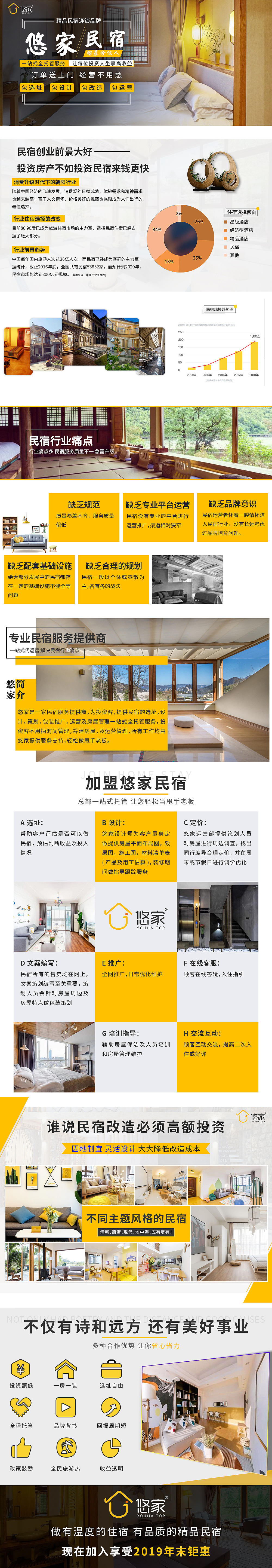 民宿（图ZMjE3NDE2OTg0） - 宣传物料 - 站酷设计师BbbZz_原创素材 - 站酷ZCOOL
