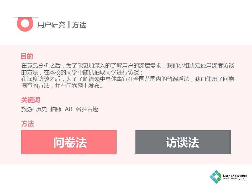 时光机APP（需求分析报告）（图ZOTQxMTI2NDQ=） - 文案/策划 - 站酷设计师小钰在路上原创素材 - 站酷ZCOOL