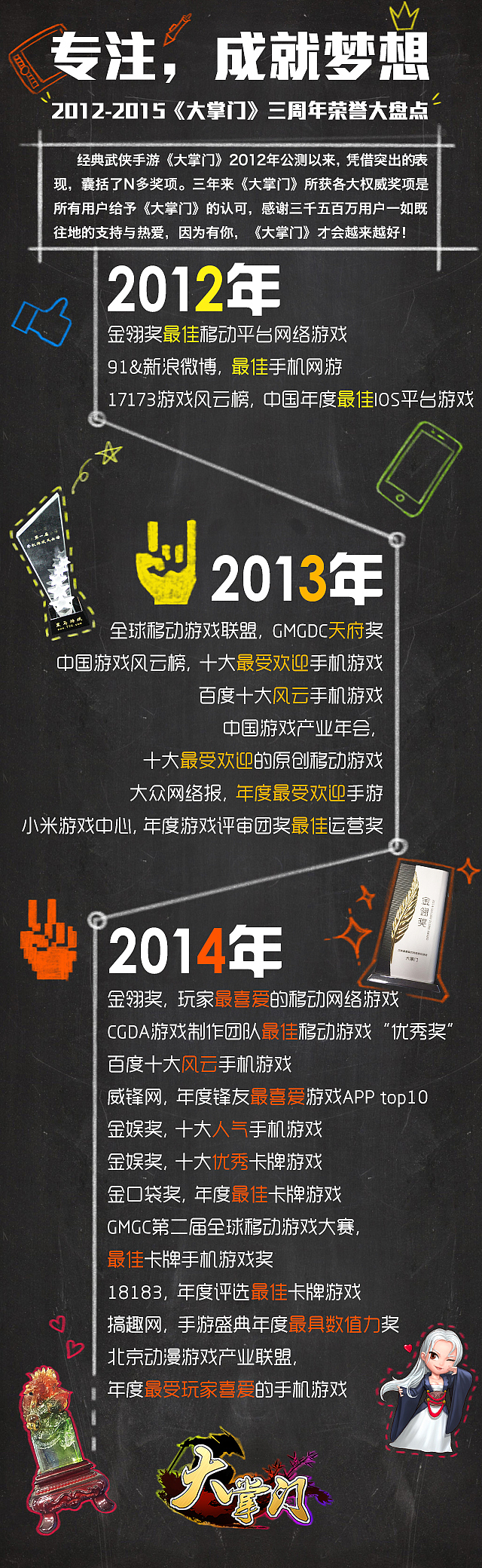2015-荣誉盘点长图（图ZNTU3OTk4Mjg=） - 宣传物料 - 站酷设计师xysssss原创素材 - 站酷ZCOOL