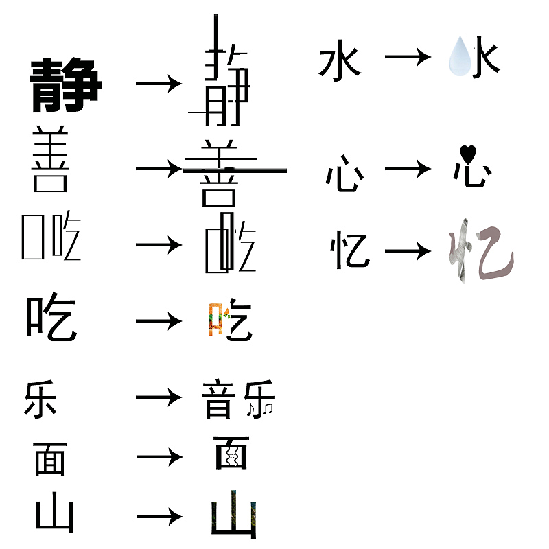 字体改变（图ZMTA4ODQ2NDgw） - 其他平面 - 站酷设计师一帆不风顺原创素材 - 站酷ZCOOL