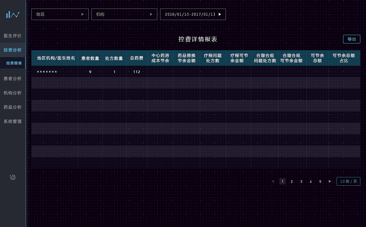 三医联动指挥中心（图ZMTQxNjYwMjYw） - 其他网页 - 站酷设计师BoiledMermaid原创素材 - 站酷ZCOOL