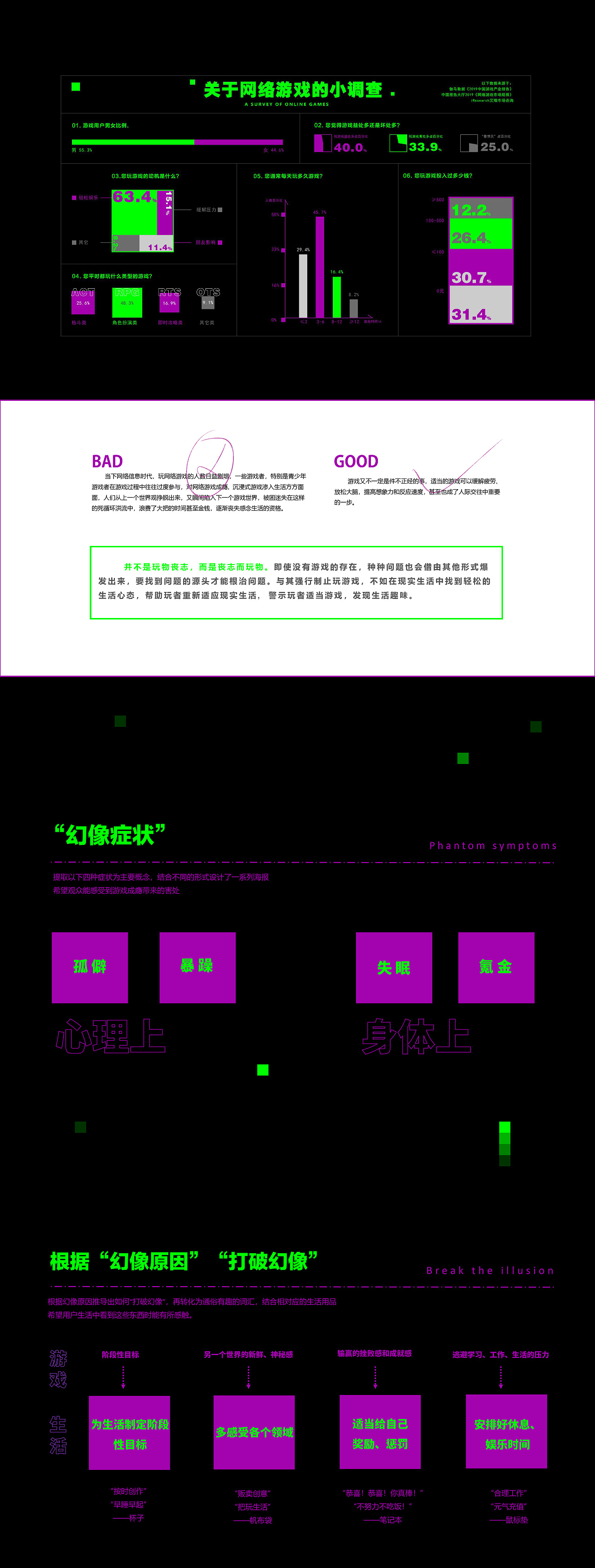 #2020青春答卷# “幻像-游戏人生”视觉设计(图ZMjE0NjM1NjY0) - 图案 - 站酷设计师全网第一嫩男原创素材 - 站酷ZCOOL