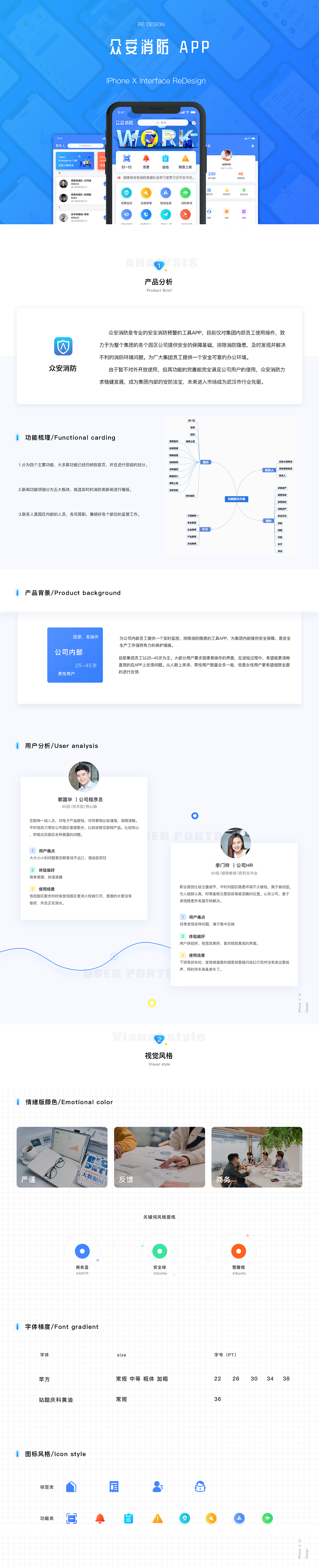 一款消防监控APP（图ZMTQwMjc3MDky） - APP界面 - 站酷设计师阿婆猪原创素材 - 站酷ZCOOL