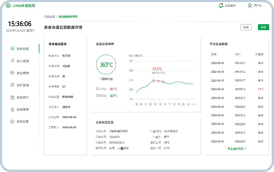 体温检测数据统计类后台（图ZMzQyODI5MjAw） - 其他UI - 站酷设计师L小黑公主原创素材 - 站酷ZCOOL