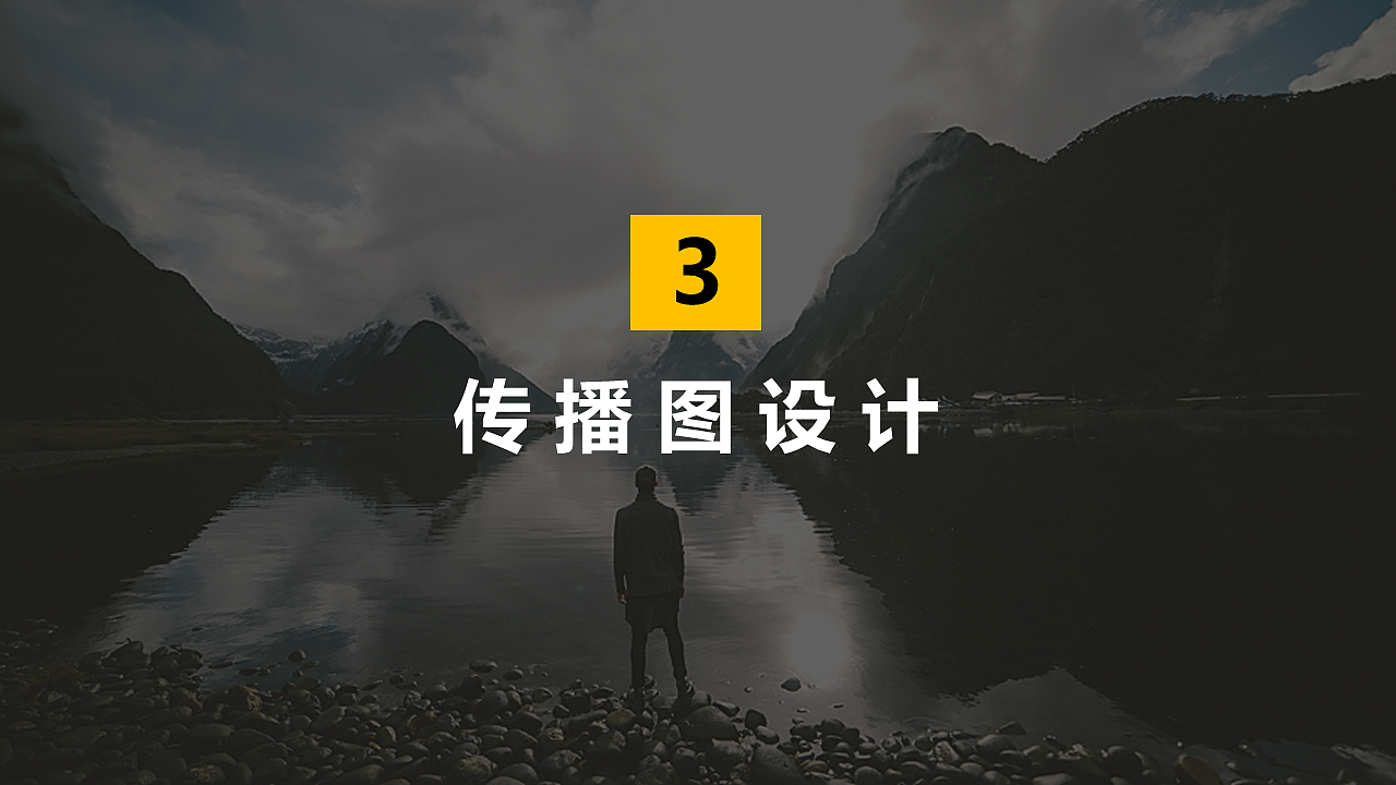 当代集团2018画册&传播图设计招标项目（图ZMTQwMjU5MzQ4） - 品牌 - 站酷设计师伯飞原创素材 - 站酷ZCOOL