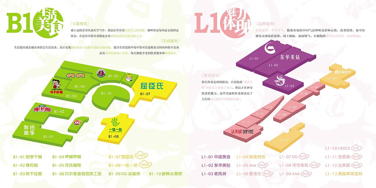 平高世贸中心导购手册