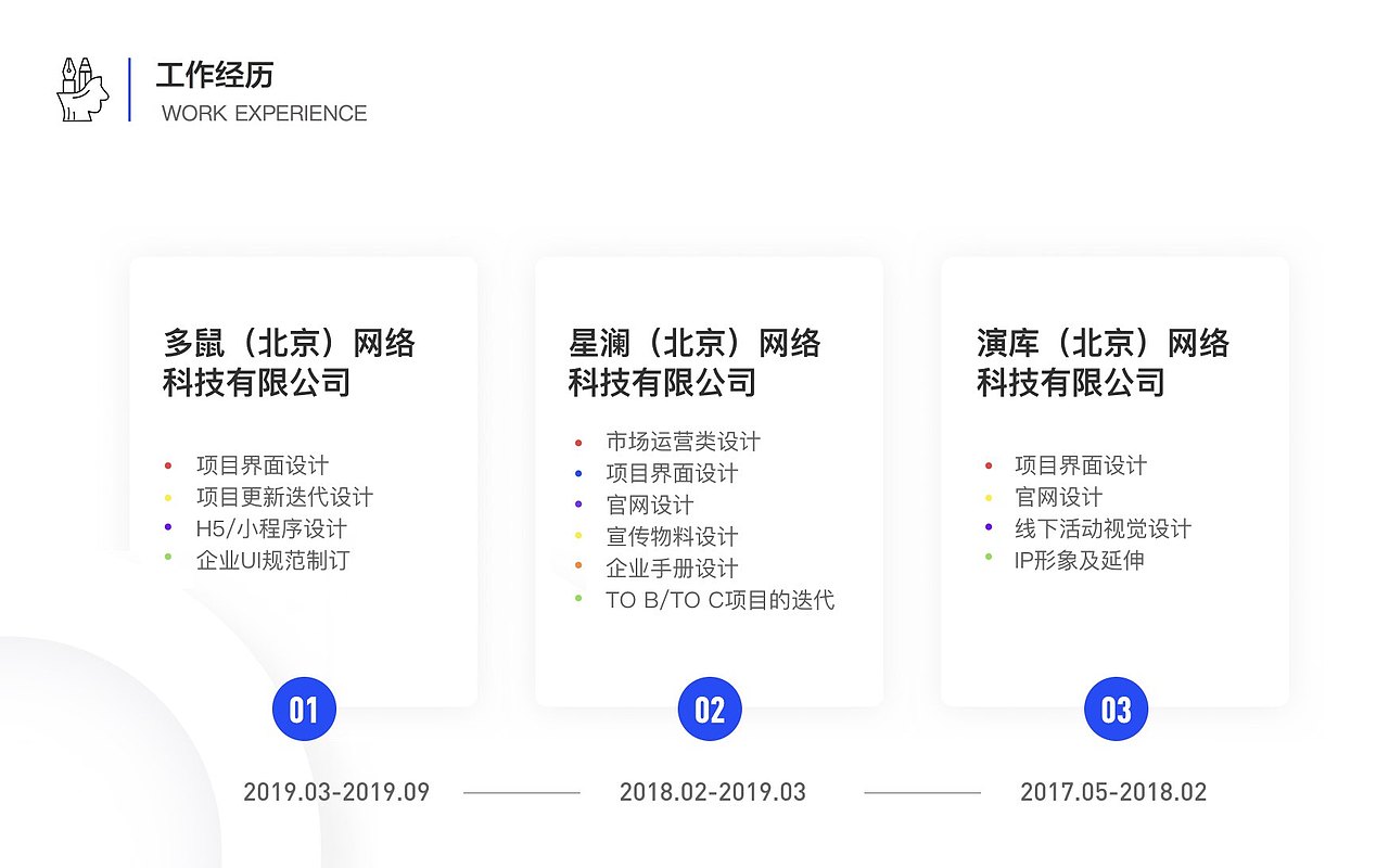 2019作品集（图ZMTgyNTM1NTg4） - APP界面 - 站酷设计师香芋君爱画画原创素材 - 站酷ZCOOL