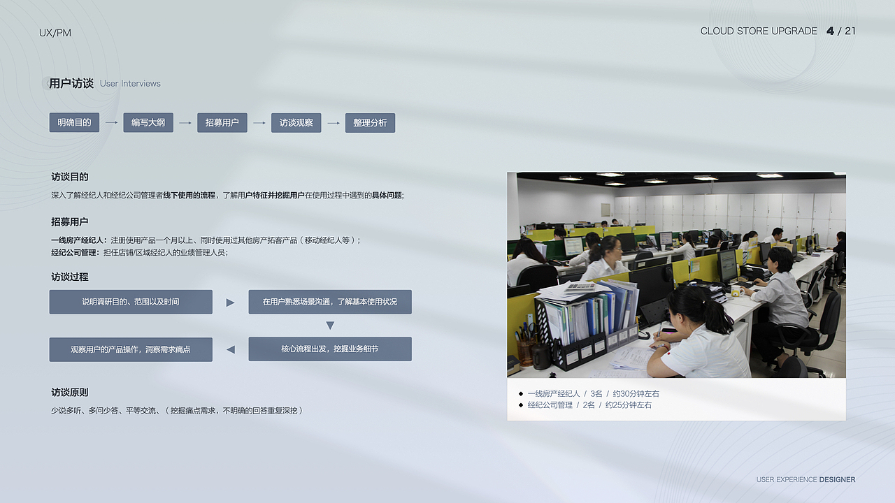 项目总结-云门店改版升级（图ZMjgwMzk5ODQ4） - APP界面 - 站酷设计师Moyee_miaomiao原创素材 - 站酷ZCOOL