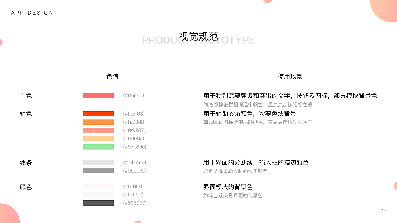 UI作品集（图ZMTU4NTc2Mzk2） - APP界面 - 站酷设计师白伟原创素材 - 站酷ZCOOL