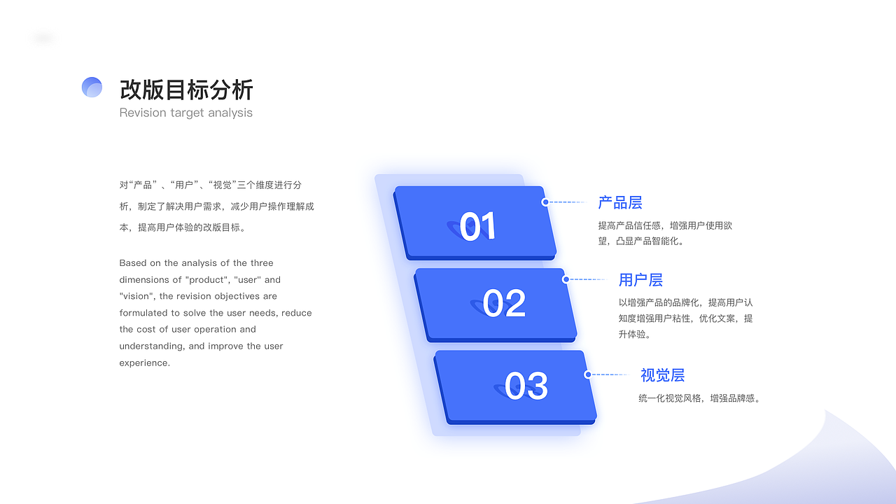 苏宁金融app界面改版