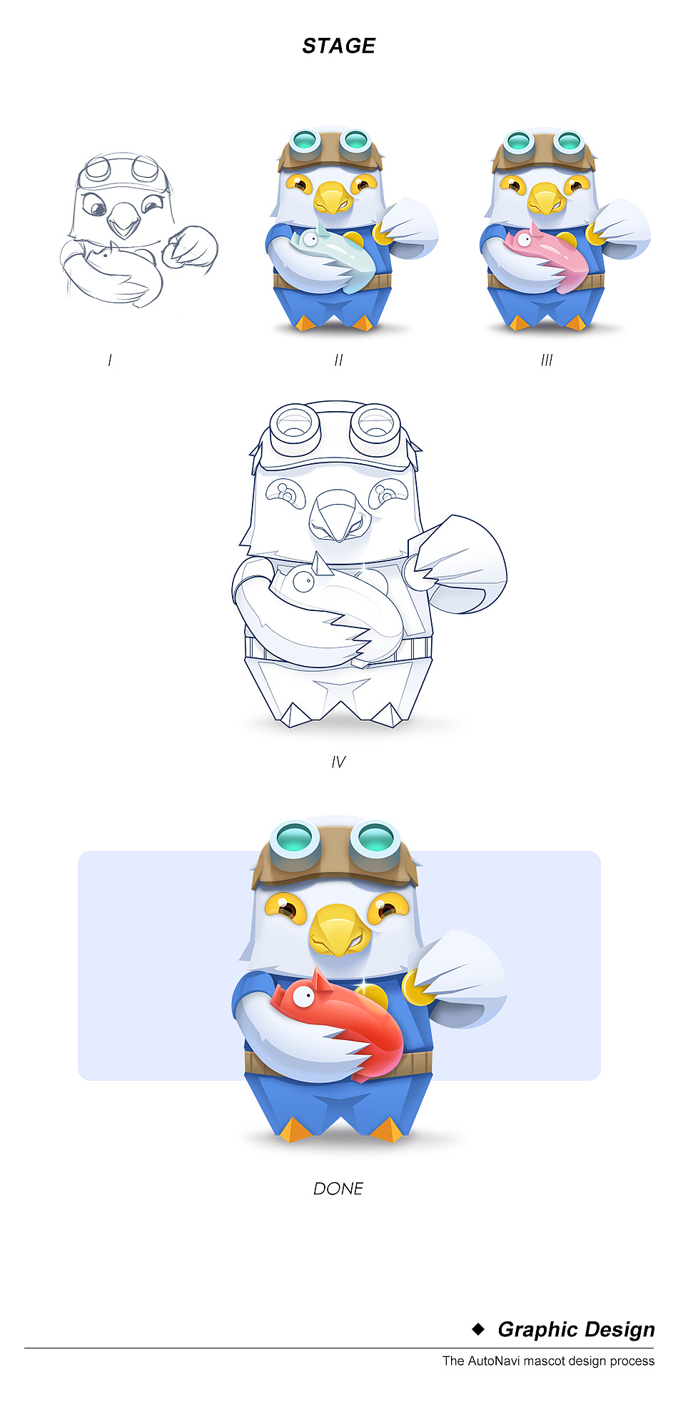 高德集团企业吉祥物高飞原设手记