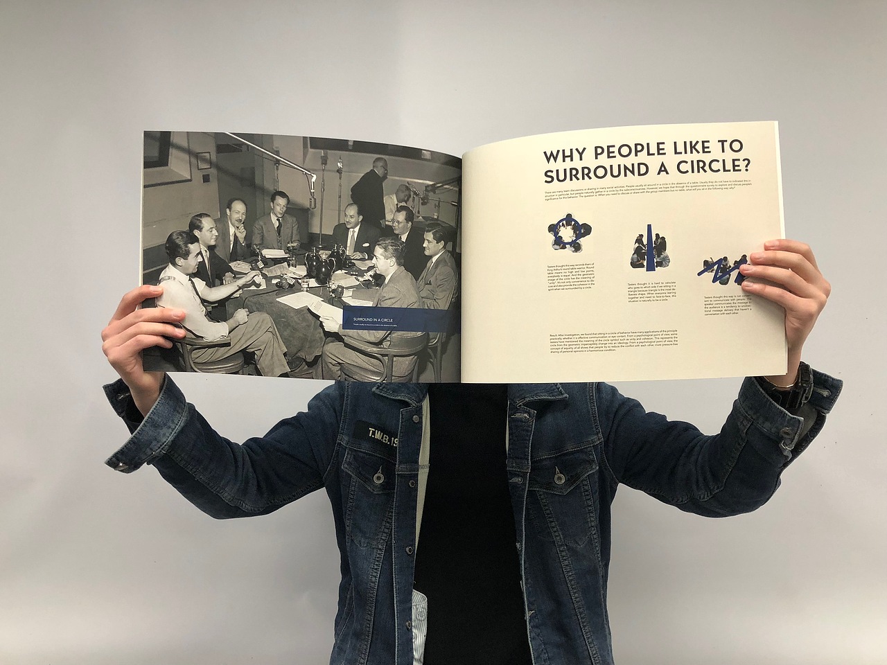 CLOSED CURVE - 闭合的曲线“圆”