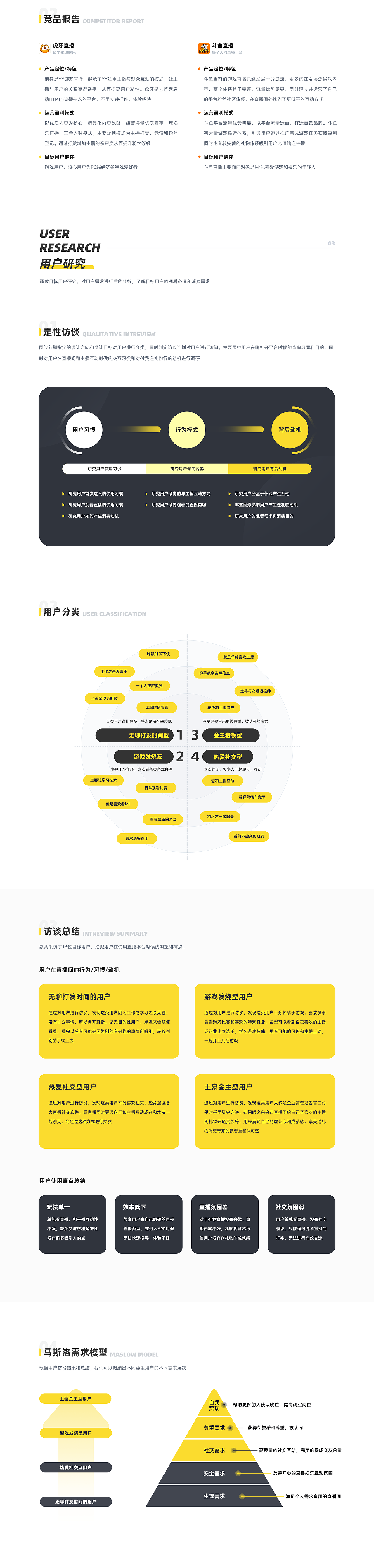 作品集