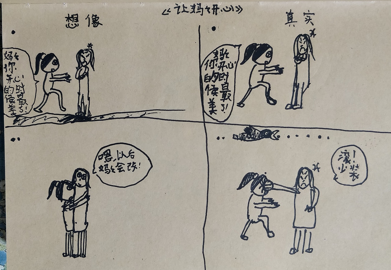 小朋友日记漫画册留念