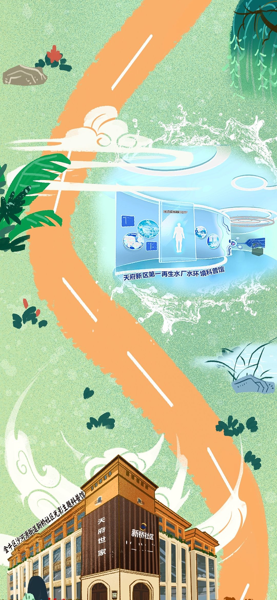 H5小游戏手绘地图长卷（图ZMzIwNDU2NjQ4） - 商业插画 - 站酷设计师三只橘猫原创素材 - 站酷ZCOOL