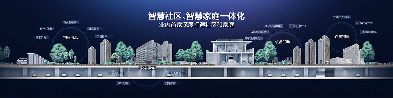 美的超级大脑,智领生活发布会