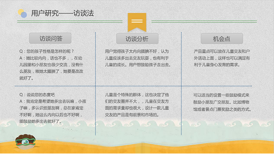 HaveFun儿童交友APP需求分析报告
