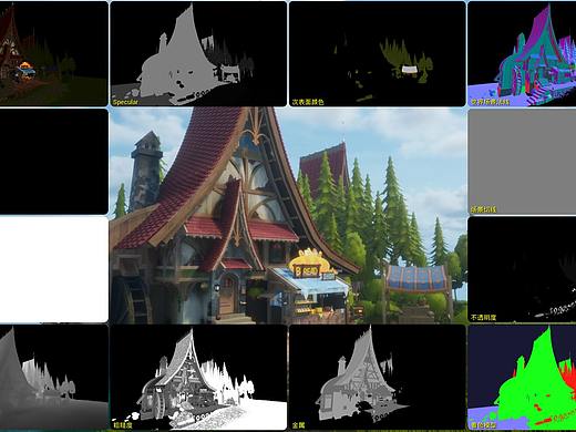 ue4 欧式面包屋