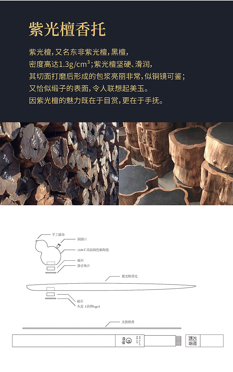 逍遥自在·有福氣（图ZMjQwODAxNjQ0） - 生活用品 - 站酷设计师于是有了光原创素材 - 站酷ZCOOL