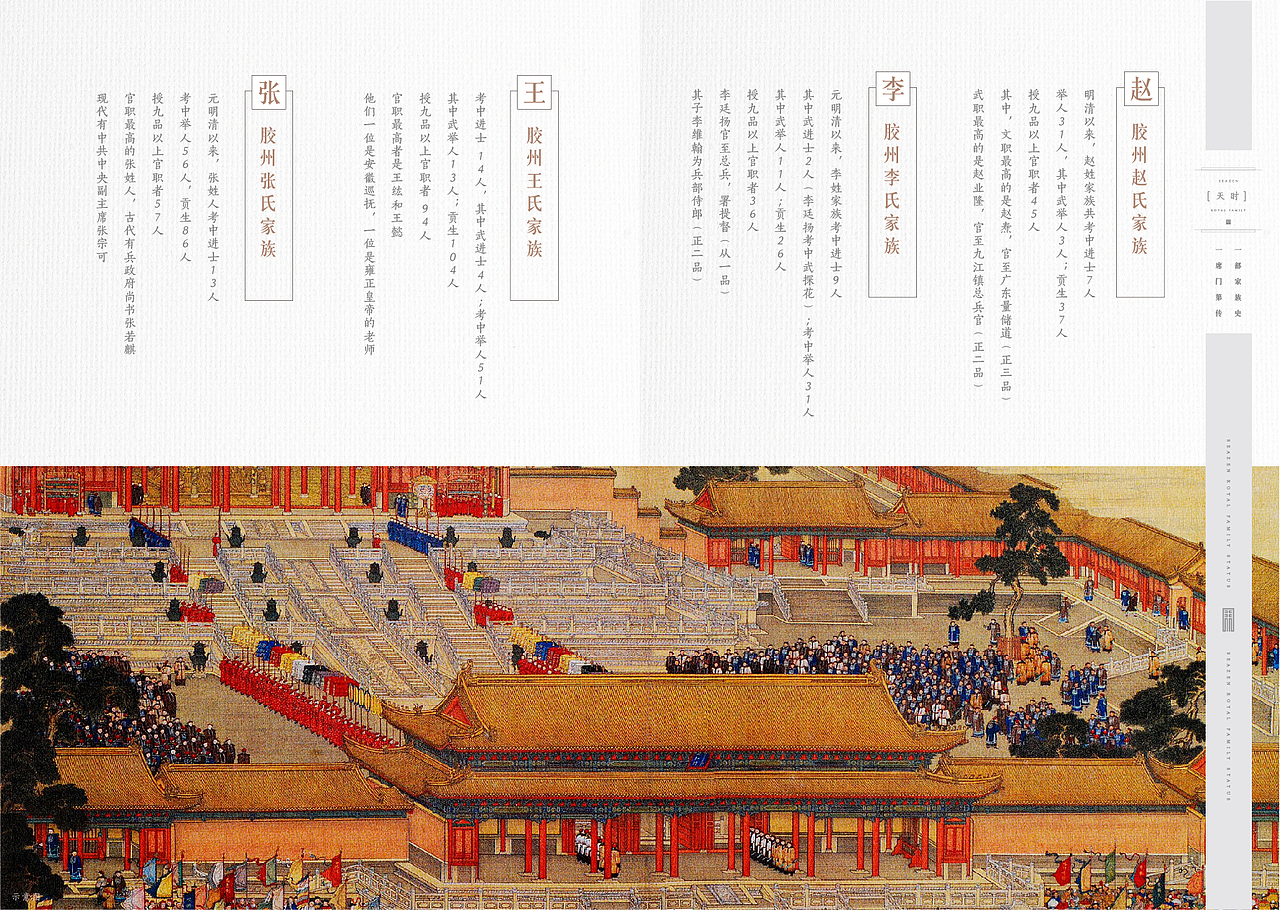 新城·玺樾门第手册（图ZMTYyNDU5Nzky） - 书籍/画册 - 站酷设计师OOOOOOOYO原创素材 - 站酷ZCOOL