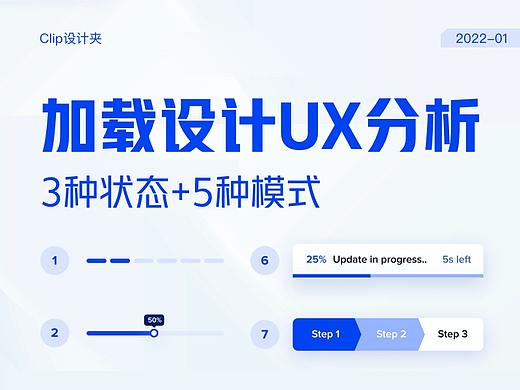 3种状态+5种模式，从UX角度分析加载设计